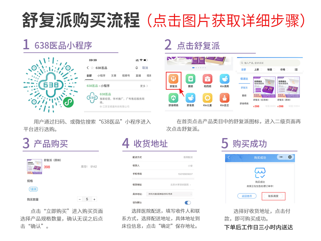 舒复派那么好，那我应该怎么购买呢？