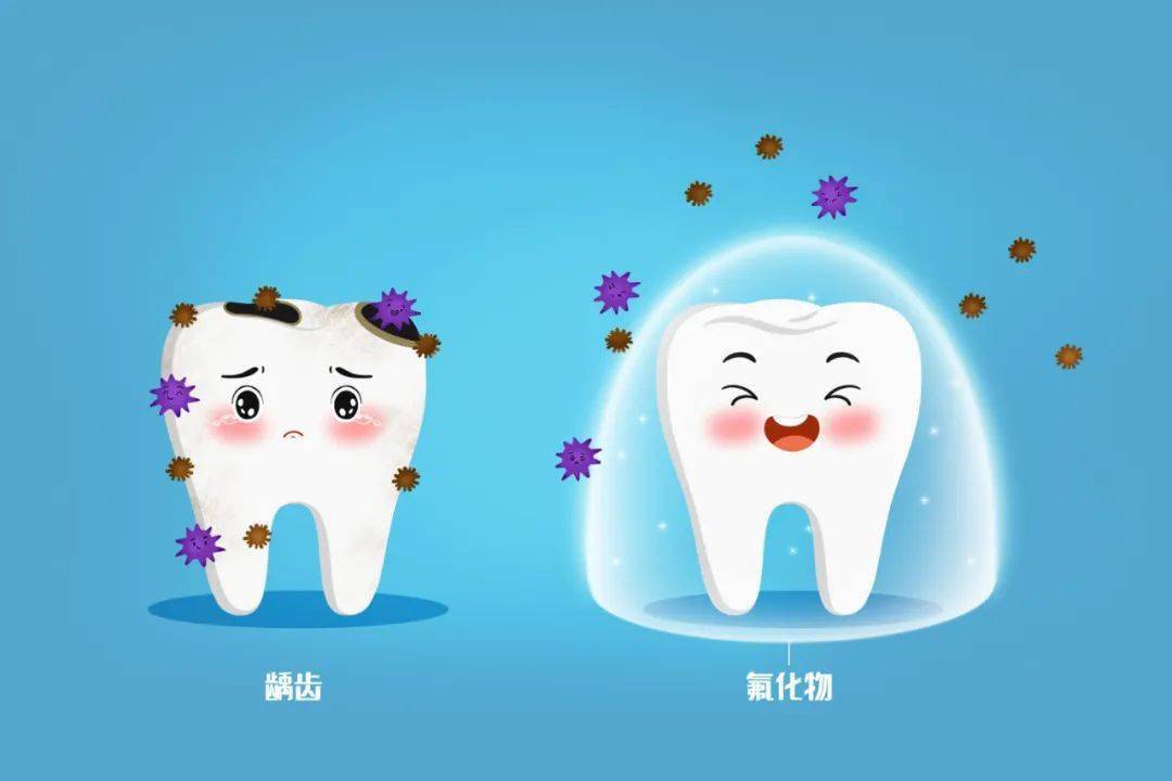 涂氟适合什么年龄？-PEMEGE贝美吉